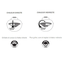 Entonnoir Easy Slide 57 Cm BBQ Charbon 570 - Outdoorchef -Cuisine Bbq entonnoir 570 easy slide charbon 7611984027582 1